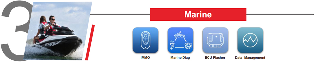 obdstar-marine-diagnostic-scanner